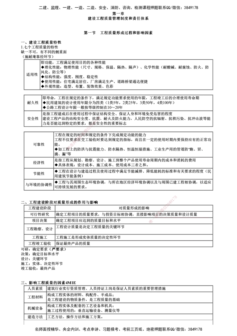 第01讲　建设工程质量管理制度和责任体系_监理工程师_2025监理工程师_2025年监理工程师SVIP_2025年监理土建控制SVIP_04-冲刺串讲✿考点强化✿小灶集训_226