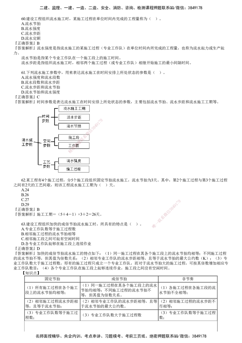 第02讲　2022年5月试题（二）_监理工程师_2025监理工程师_2025年监理工程师SVIP_2025年监理土建控制SVIP_03-习题精析✿实战特训✿模考通关_21-控制《真题解析班》李娜JG