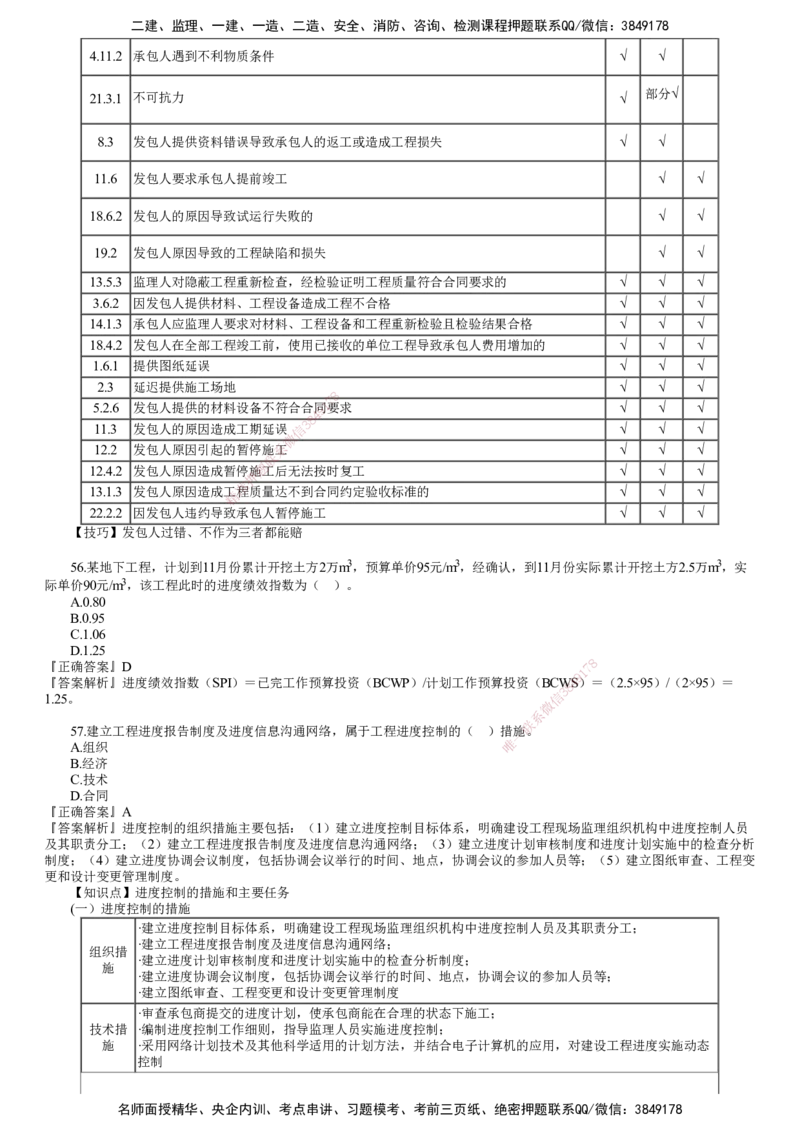 第02讲　2022年5月试题（二）_监理工程师_2025监理工程师_2025年监理工程师SVIP_2025年监理土建控制SVIP_03-习题精析✿实战特训✿模考通关_21-控制《真题解析班》李娜JG