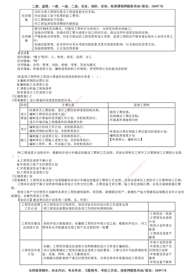 第02讲　2022年5月试题（二）_监理工程师_2025监理工程师_2025年监理工程师SVIP_2025年监理土建控制SVIP_03-习题精析✿实战特训✿模考通关_21-控制《真题解析班》李娜JG