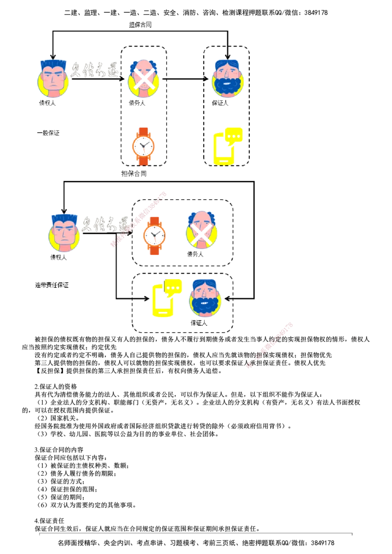 第03讲　合同担保_监理工程师_2025监理工程师_2025年监理工程师SVIP_2025年监理合同管理SVIP_02-基础精讲✿高端面授✿深度强化_06-合同《教材精讲班》尹嘉JG