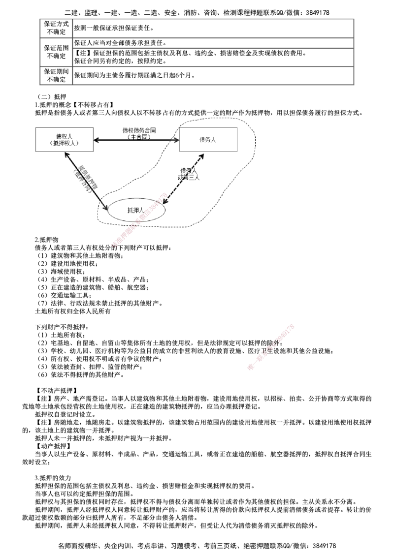 第03讲　合同担保_监理工程师_2025监理工程师_2025年监理工程师SVIP_2025年监理合同管理SVIP_02-基础精讲✿高端面授✿深度强化_06-合同《教材精讲班》尹嘉JG