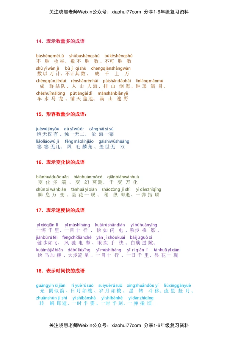 小学语文词语分类大全带拼音小学一年级下册_小学1-6年级全部试卷_语文_一年级_3-6-2、小学一年级语文下册_3-6-2-1、复习、知识点、归纳汇总_通用