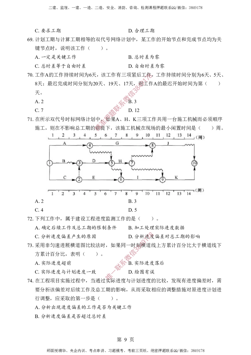 土建控制-考前铂金A卷_监理工程师_2025监理工程师_2025年监理工程师SVIP_2025年监理土建控制SVIP_05-考前密训✿央企特训✿机构普押_41-控制《考前铂金AB卷》SMR推荐