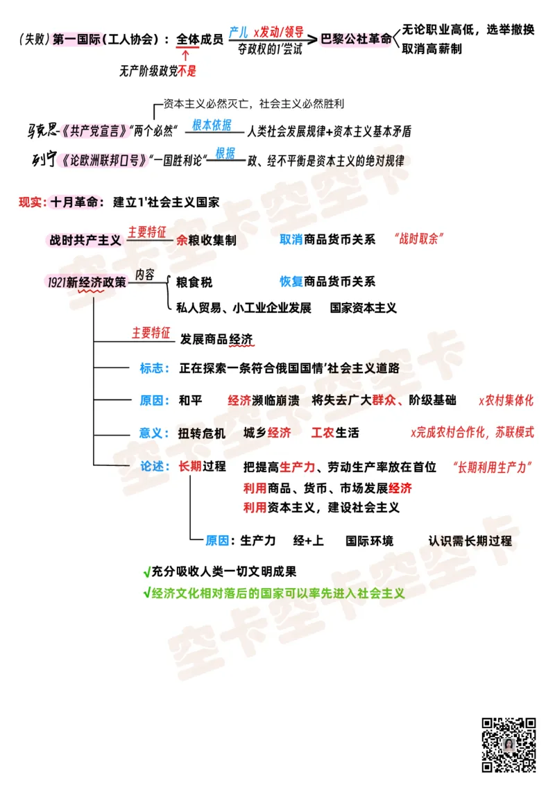 科社讲义@空卡空卡空空卡_空卡政治笔记合集_1.考研政治速成课完整讲义+逐字稿_科社