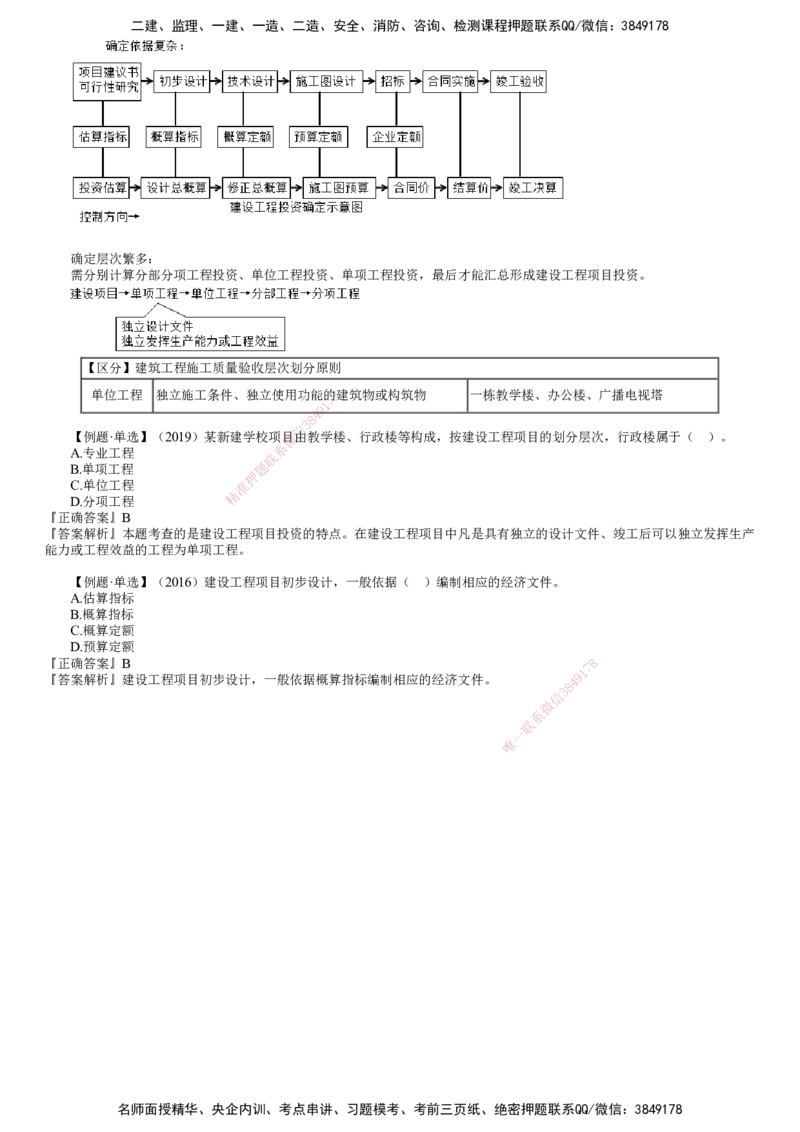 第01讲　建设工程项目投资的概念和特点_监理工程师_2025监理工程师_2025年监理工程师SVIP_2025年监理土建控制SVIP_02-基础精讲✿高端面授✿深度强化_投资控制（土建）（2025）