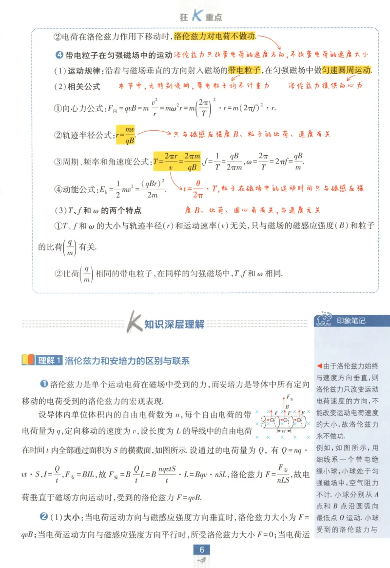 狂K重点_2026版高中必刷题_物理_2026版高中必刷题物理教科版_2026版高中必刷题物理选择性必修二（教科版）