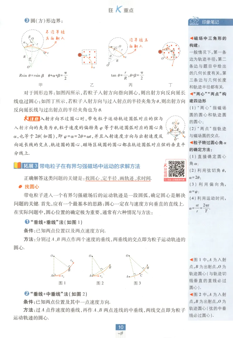 狂K重点_2026版高中必刷题_物理_2026版高中必刷题物理教科版_2026版高中必刷题物理选择性必修二（教科版）