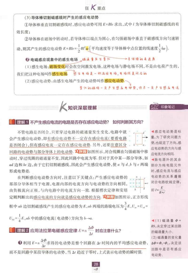 狂K重点_2026版高中必刷题_物理_2026版高中必刷题物理教科版_2026版高中必刷题物理选择性必修二（教科版）