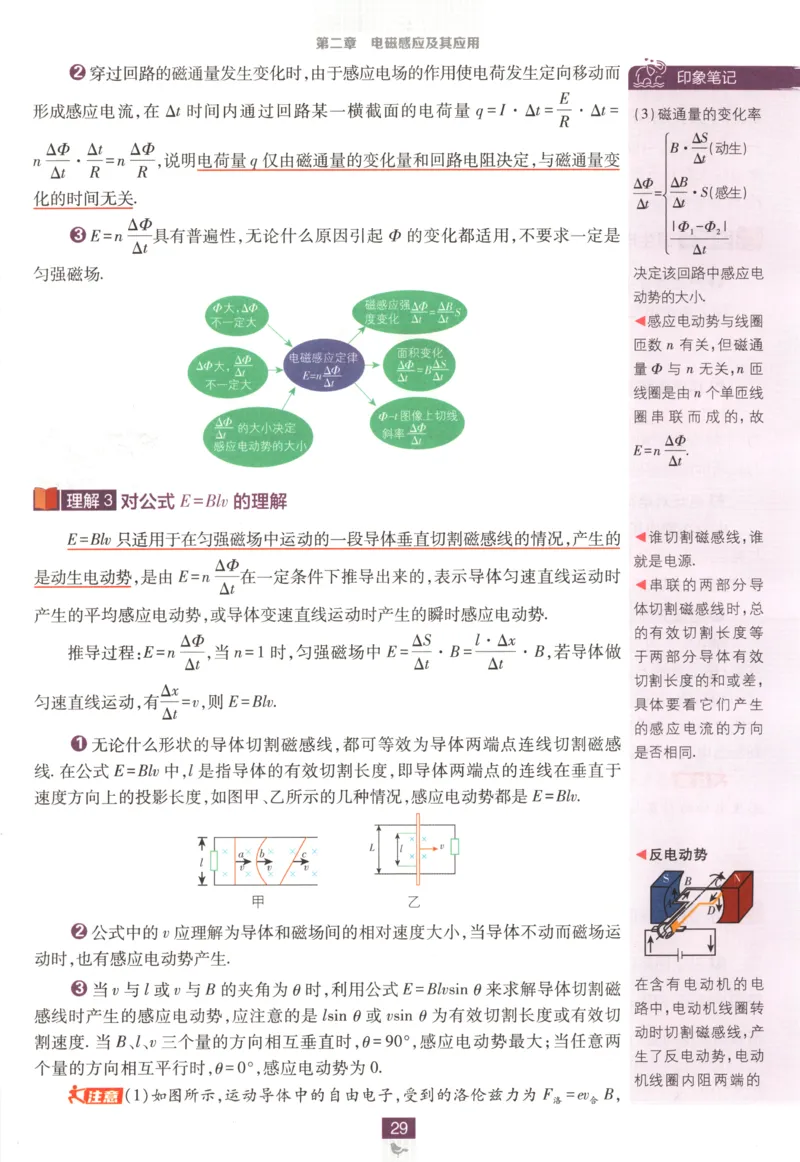 狂K重点_2026版高中必刷题_物理_2026版高中必刷题物理教科版_2026版高中必刷题物理选择性必修二（教科版）