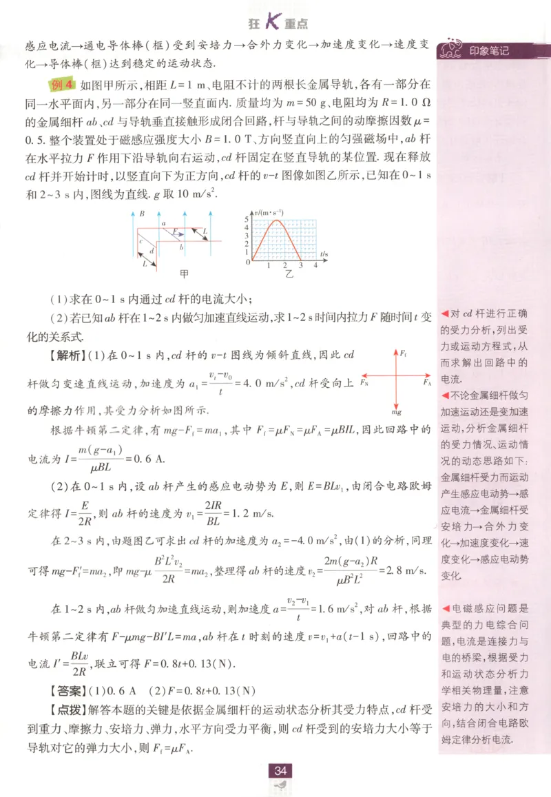 狂K重点_2026版高中必刷题_物理_2026版高中必刷题物理教科版_2026版高中必刷题物理选择性必修二（教科版）