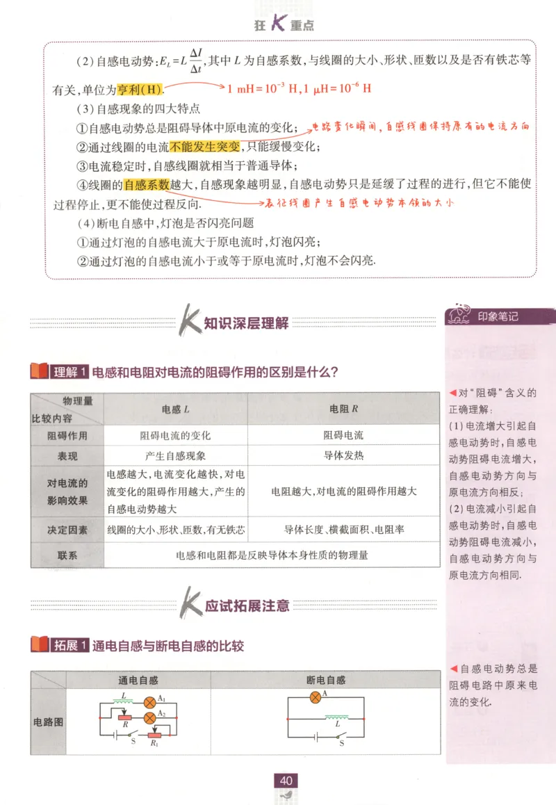 狂K重点_2026版高中必刷题_物理_2026版高中必刷题物理教科版_2026版高中必刷题物理选择性必修二（教科版）