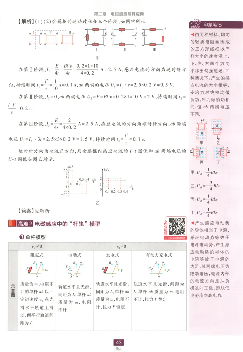 狂K重点_2026版高中必刷题_物理_2026版高中必刷题物理教科版_2026版高中必刷题物理选择性必修二（教科版）