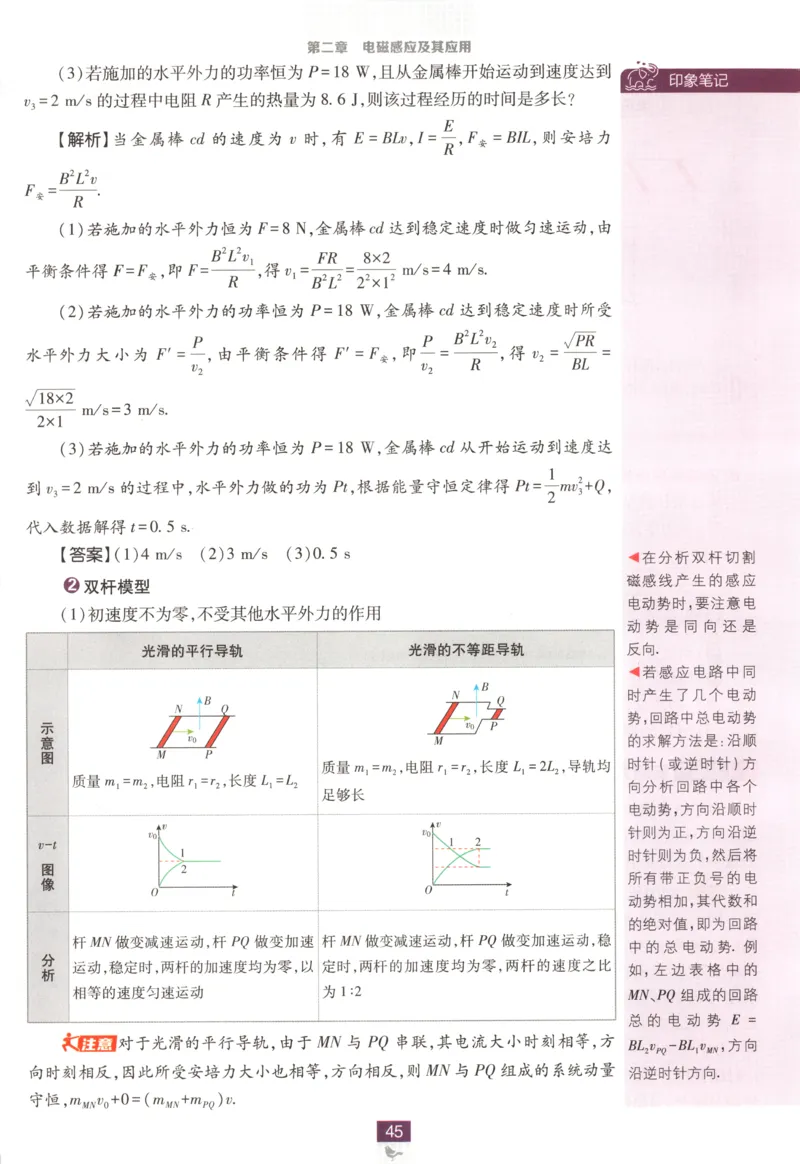 狂K重点_2026版高中必刷题_物理_2026版高中必刷题物理教科版_2026版高中必刷题物理选择性必修二（教科版）