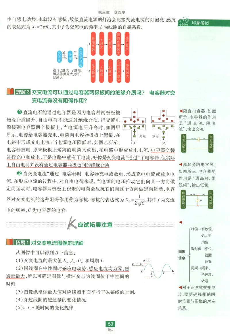 狂K重点_2026版高中必刷题_物理_2026版高中必刷题物理教科版_2026版高中必刷题物理选择性必修二（教科版）