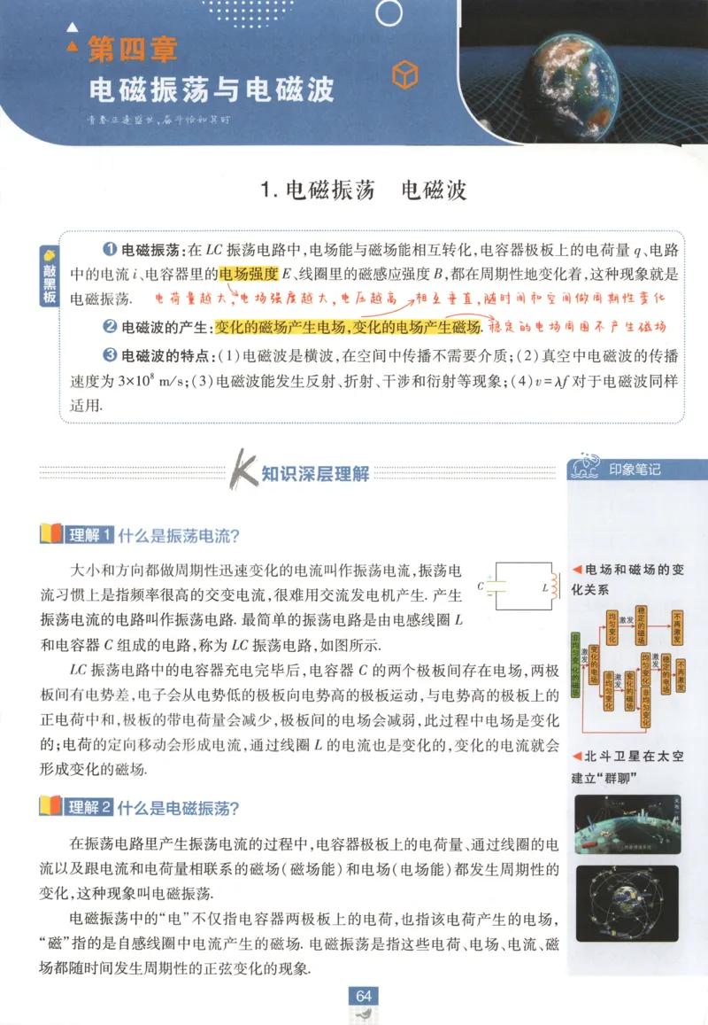 狂K重点_2026版高中必刷题_物理_2026版高中必刷题物理教科版_2026版高中必刷题物理选择性必修二（教科版）