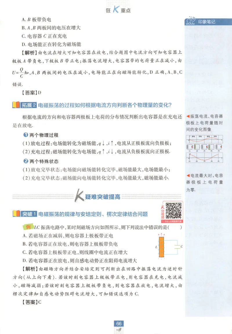 狂K重点_2026版高中必刷题_物理_2026版高中必刷题物理教科版_2026版高中必刷题物理选择性必修二（教科版）