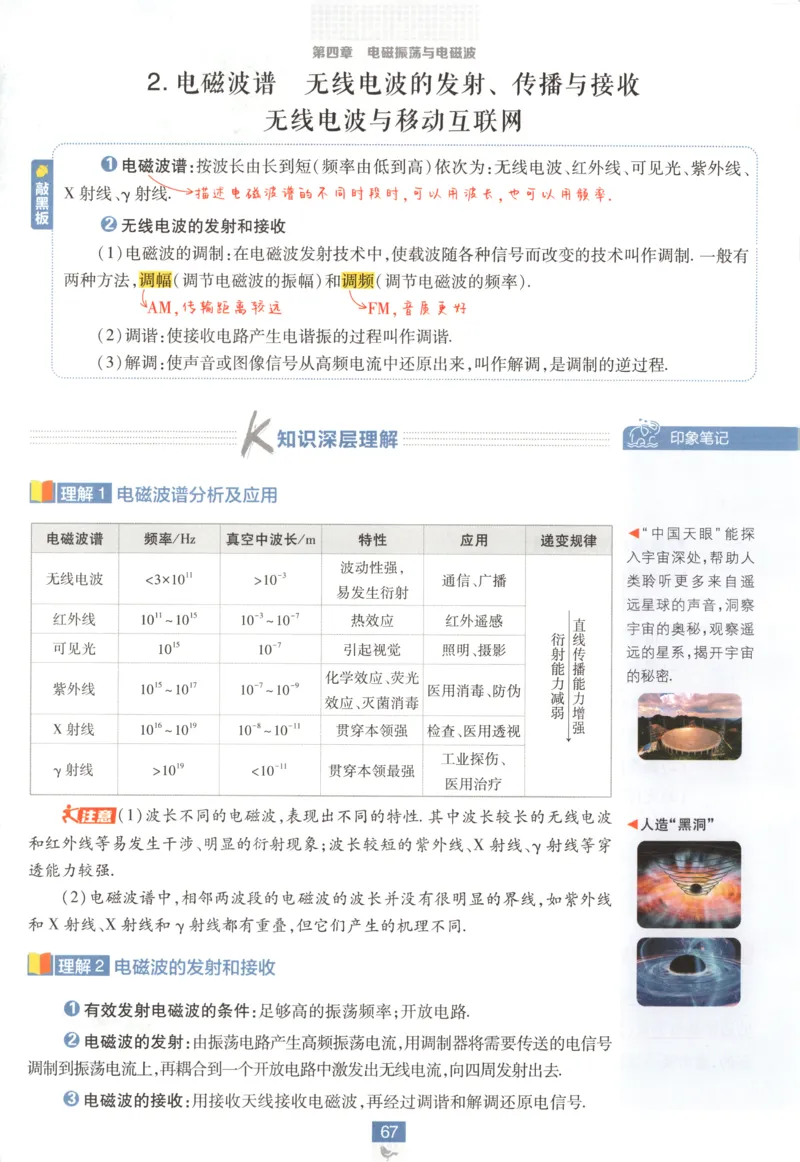 狂K重点_2026版高中必刷题_物理_2026版高中必刷题物理教科版_2026版高中必刷题物理选择性必修二（教科版）