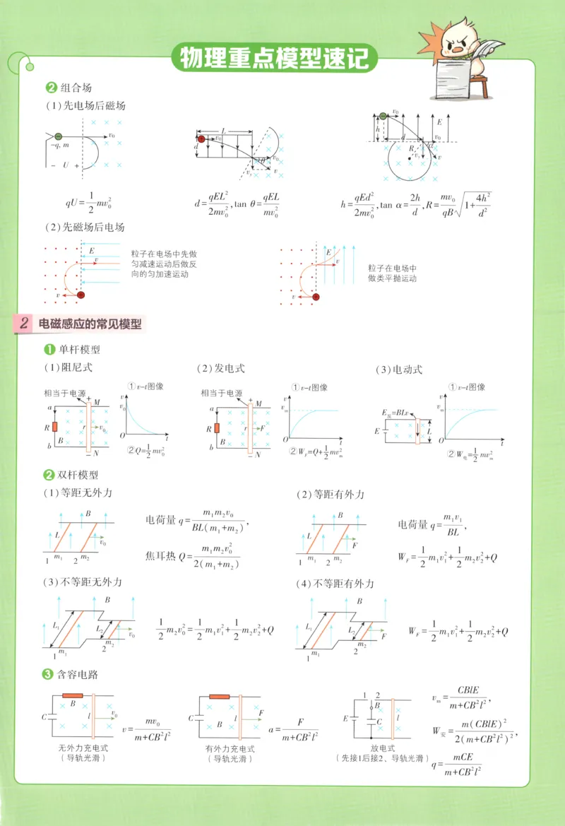 狂K重点_2026版高中必刷题_物理_2026版高中必刷题物理教科版_2026版高中必刷题物理选择性必修二（教科版）