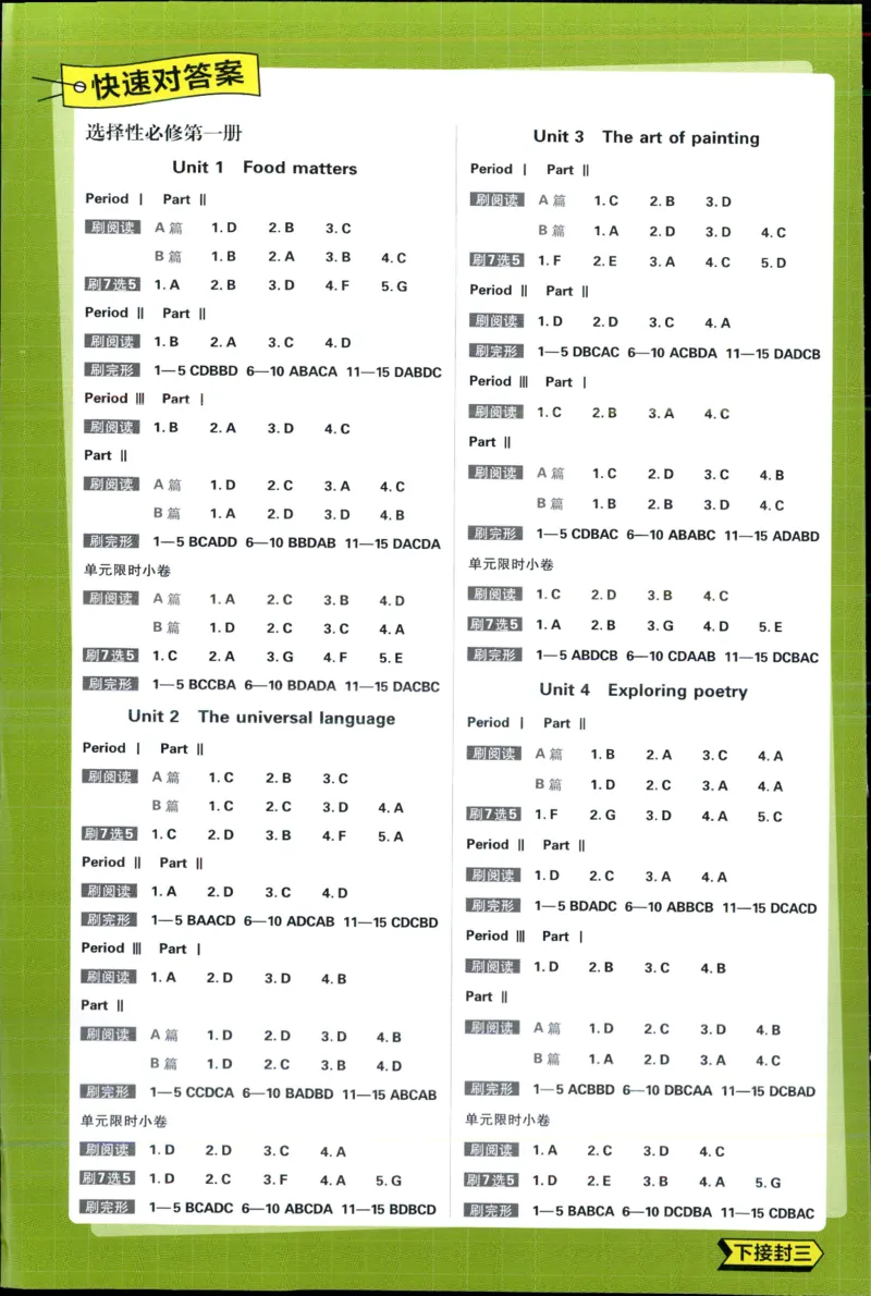 答案_2026版高中必刷题_英语_2025版高中必刷题英语《译林》_2026版高中必刷题英语选修一二译林版