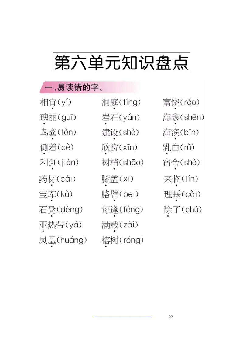小学三年级上册语文期中期末考点类汇总_小学1-6年级全部试卷_语文_三年级_3-8-1、小学三年级语文上册_3-8-1-1、复习、知识点、归纳汇总_通用