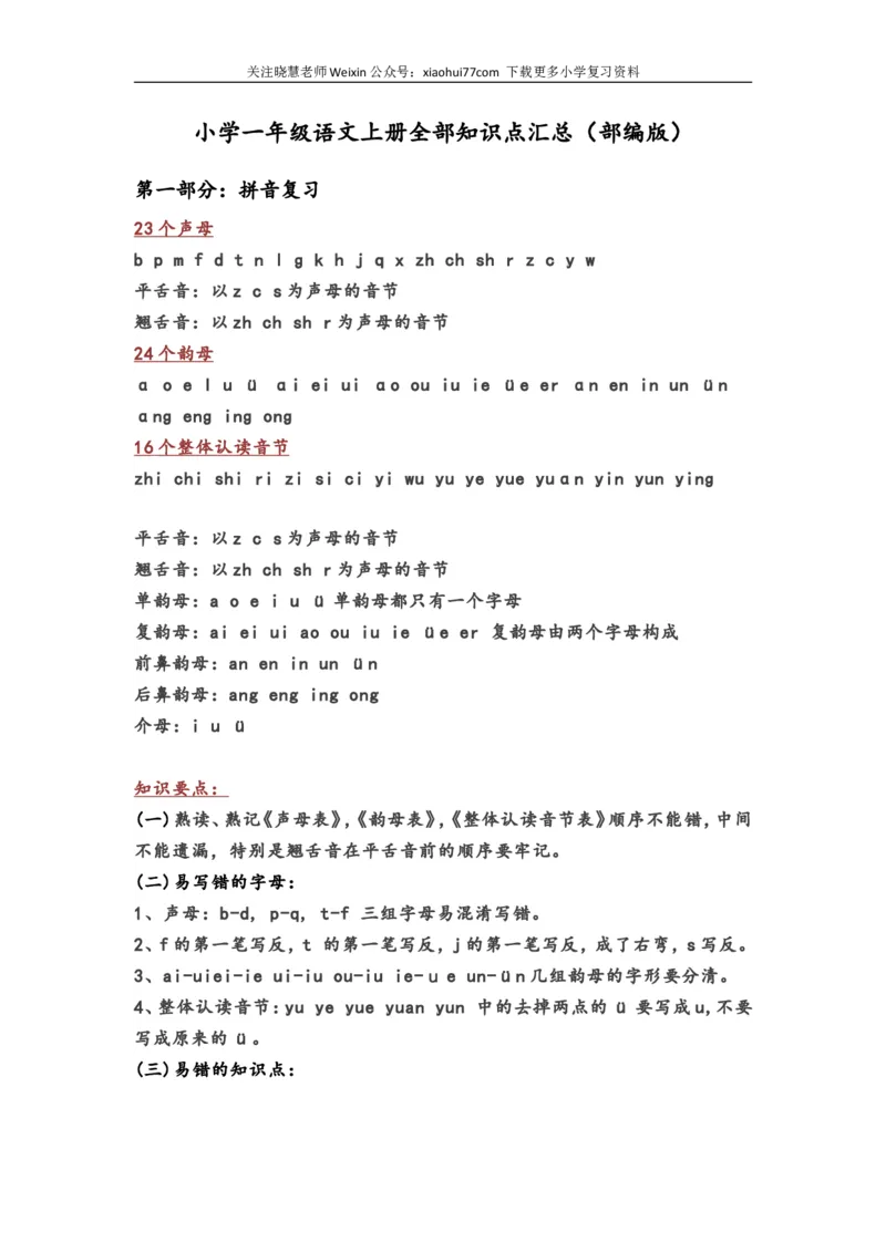 小学一年级语文上册全部课本知识考点汇总_小学1-6年级全部试卷_语文_一年级_3-6-1、小学一年级语文上册_3-6-1-1、复习、知识点、归纳汇总_通用