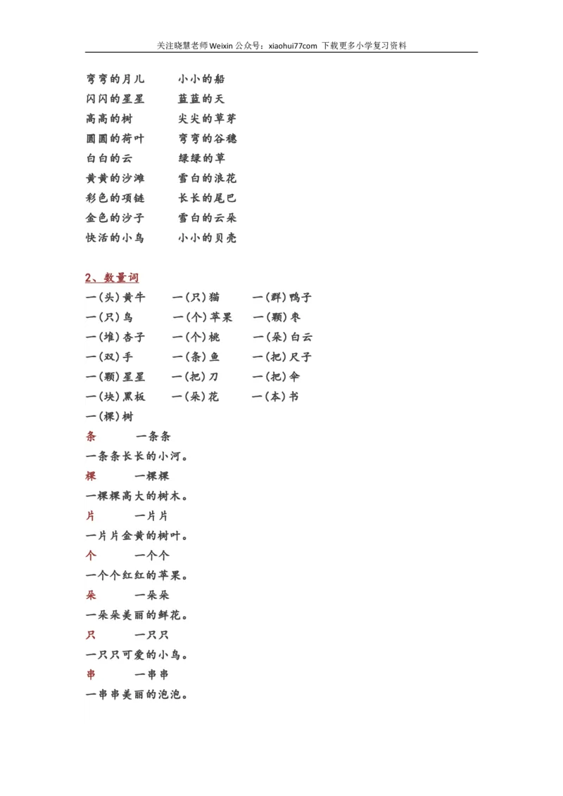 小学一年级语文上册全部课本知识考点汇总_小学1-6年级全部试卷_语文_一年级_3-6-1、小学一年级语文上册_3-6-1-1、复习、知识点、归纳汇总_通用