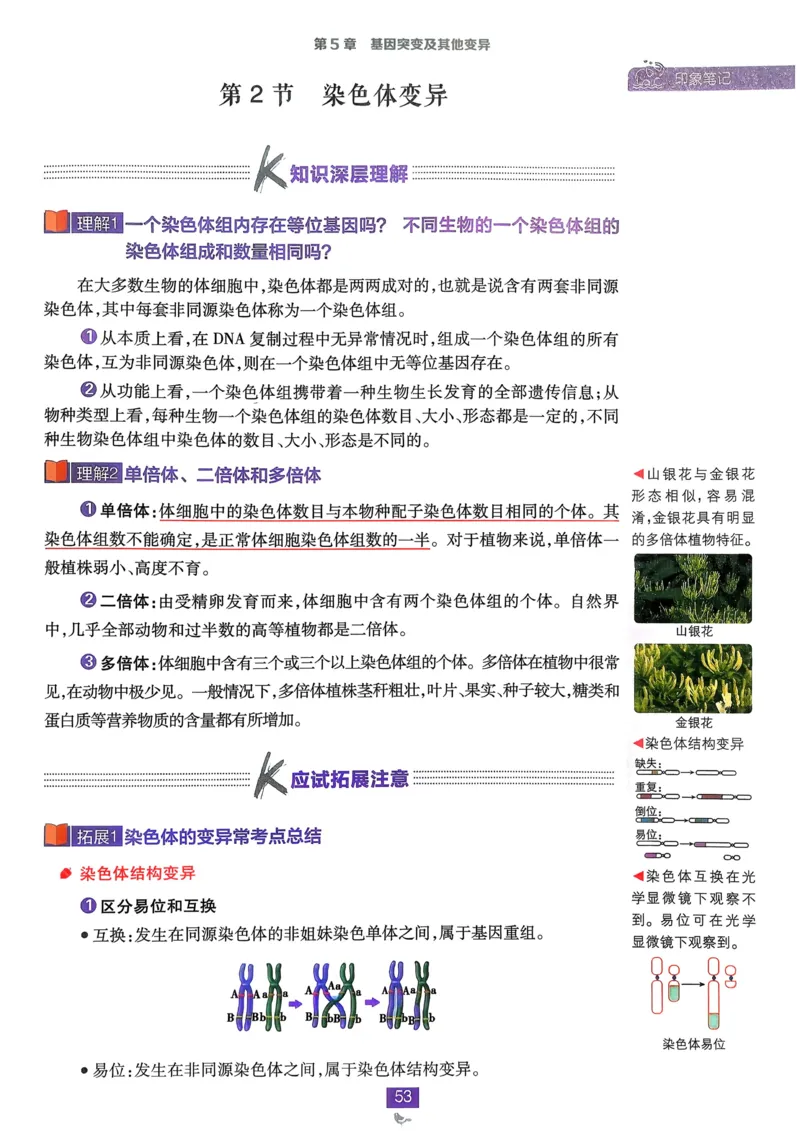 第1章第1节课时1有机化学的发展有机化合物的分类_化学_2026版高中必刷题化学《鲁科》_26春化学-鲁科-选择性必修三_化学选修3LK_电子预习卡