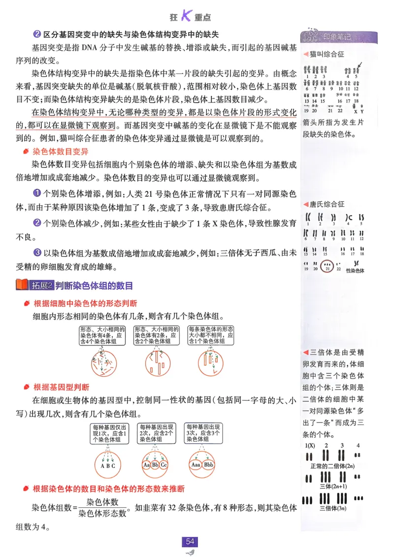 第1章第1节课时1有机化学的发展有机化合物的分类_化学_2026版高中必刷题化学《鲁科》_26春化学-鲁科-选择性必修三_化学选修3LK_电子预习卡