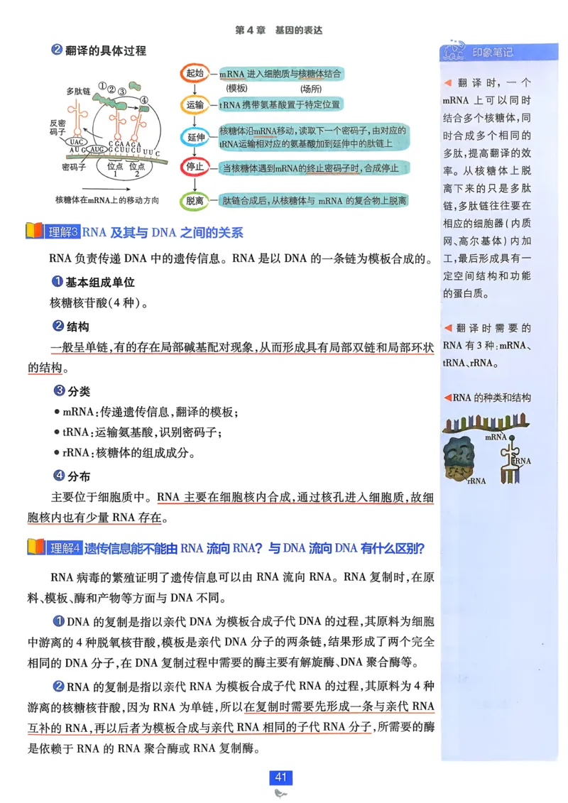 第1章第1节课时1有机化学的发展有机化合物的分类_化学_2026版高中必刷题化学《鲁科》_26春化学-鲁科-选择性必修三_化学选修3LK_电子预习卡