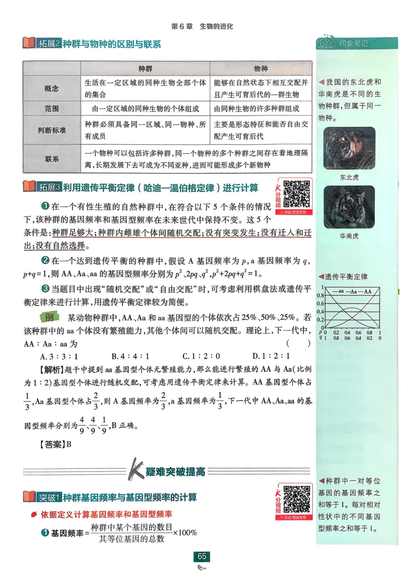 第1章第1节课时1有机化学的发展有机化合物的分类_化学_2026版高中必刷题化学《鲁科》_26春化学-鲁科-选择性必修三_化学选修3LK_电子预习卡