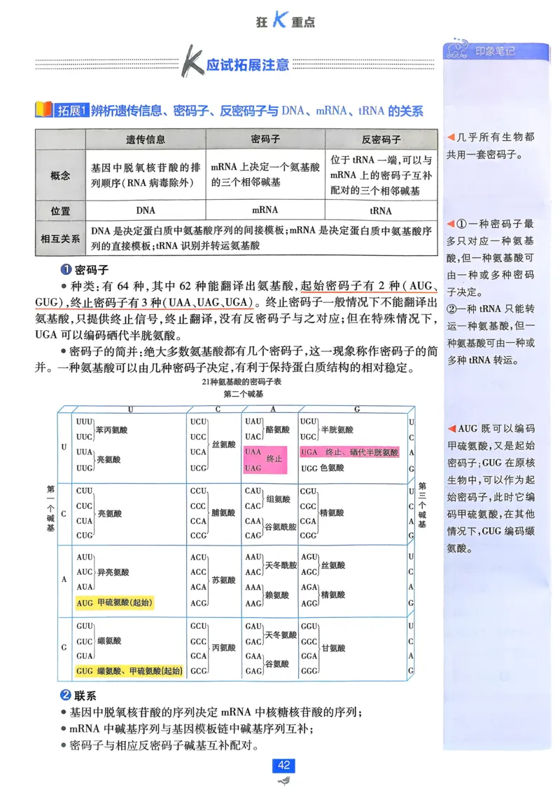 第1章第1节课时1有机化学的发展有机化合物的分类_化学_2026版高中必刷题化学《鲁科》_26春化学-鲁科-选择性必修三_化学选修3LK_电子预习卡
