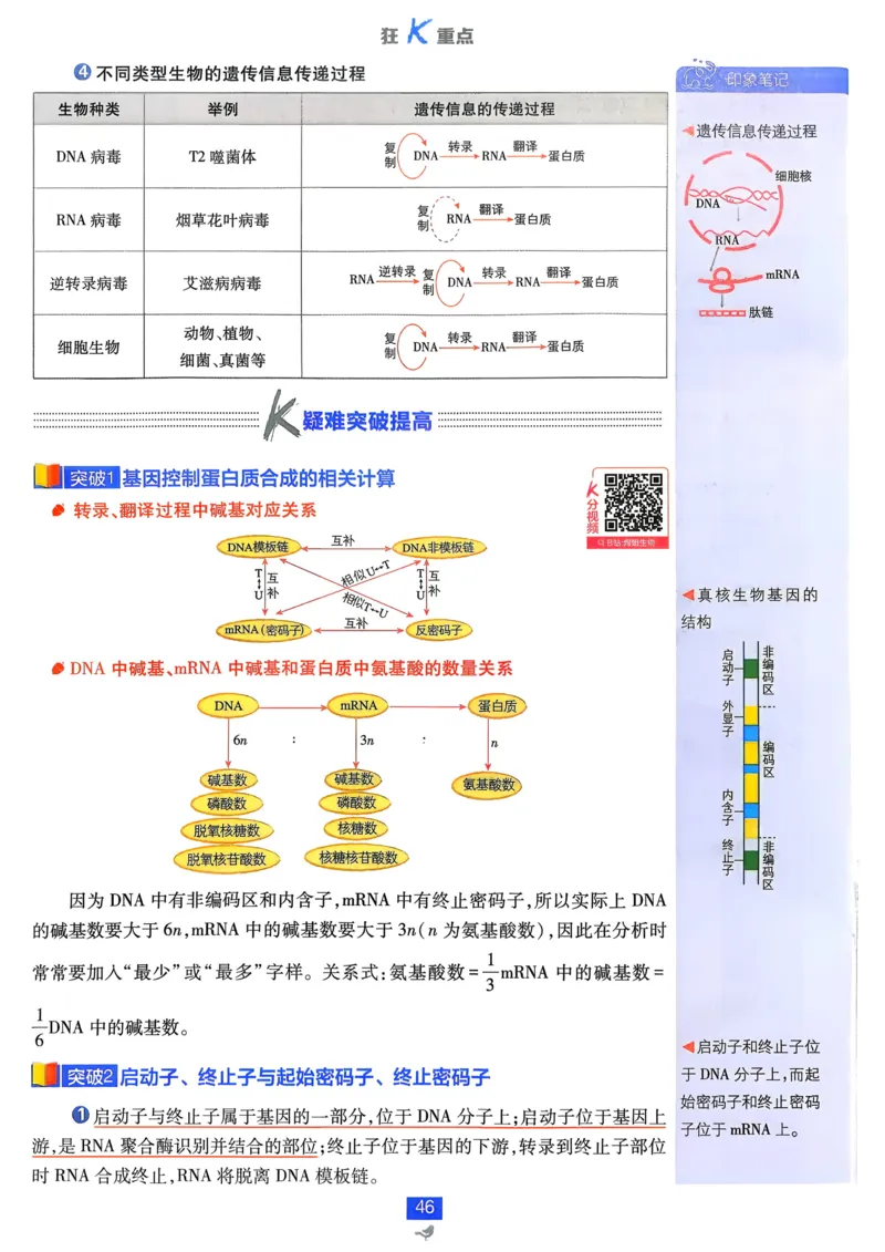第1章第1节课时1有机化学的发展有机化合物的分类_化学_2026版高中必刷题化学《鲁科》_26春化学-鲁科-选择性必修三_化学选修3LK_电子预习卡
