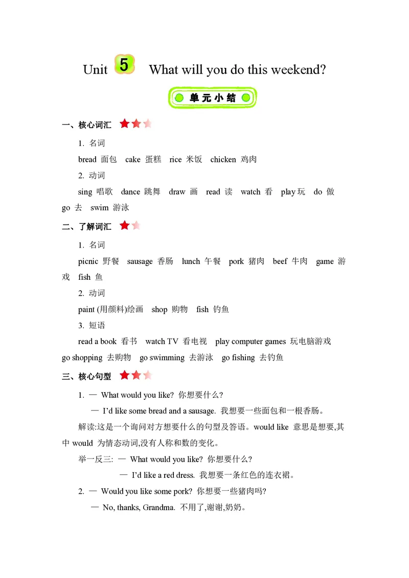 四年级下册英语人教精通版知识要点汇总_小学1-6年级全部试卷_英语_四年级_3-9-6、小学四年级英语下册_3-9-6-1、复习、知识点、归纳汇总