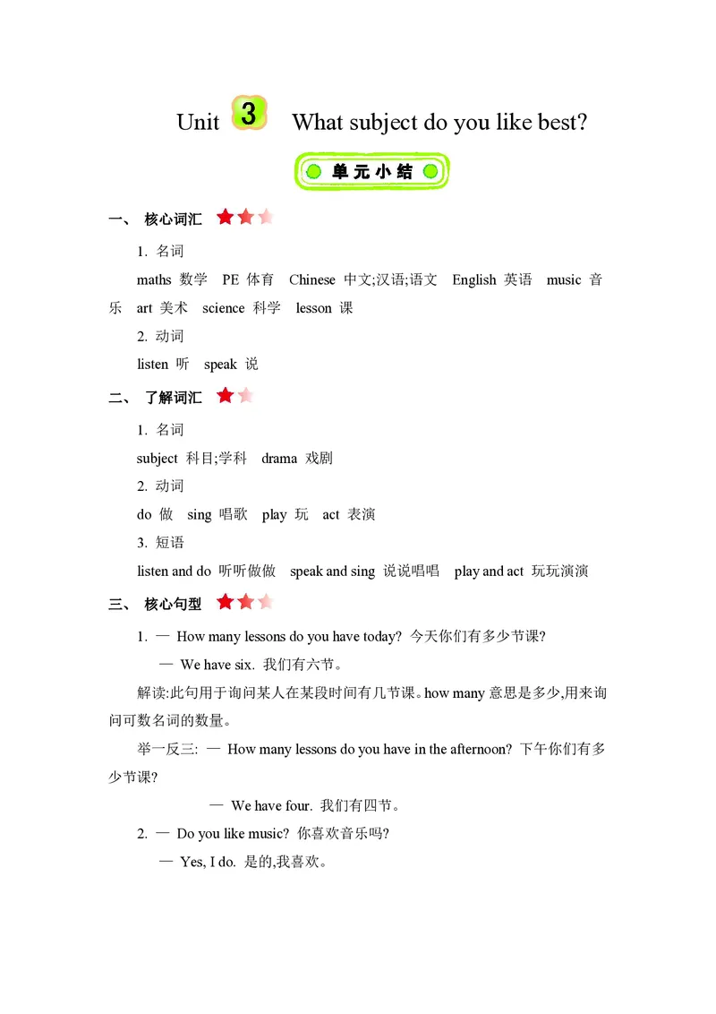 四年级下册英语人教精通版知识要点汇总_小学1-6年级全部试卷_英语_四年级_3-9-6、小学四年级英语下册_3-9-6-1、复习、知识点、归纳汇总