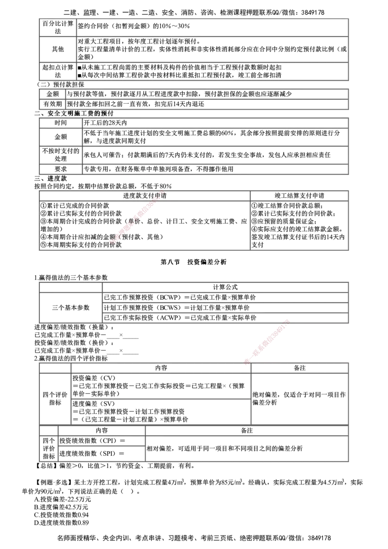 第01讲　建设工程施工阶段投资控制_监理工程师_2025监理工程师_2025年监理工程师SVIP_2025年监理土建控制SVIP_04-冲刺串讲✿考点强化✿小灶集训_投资控制