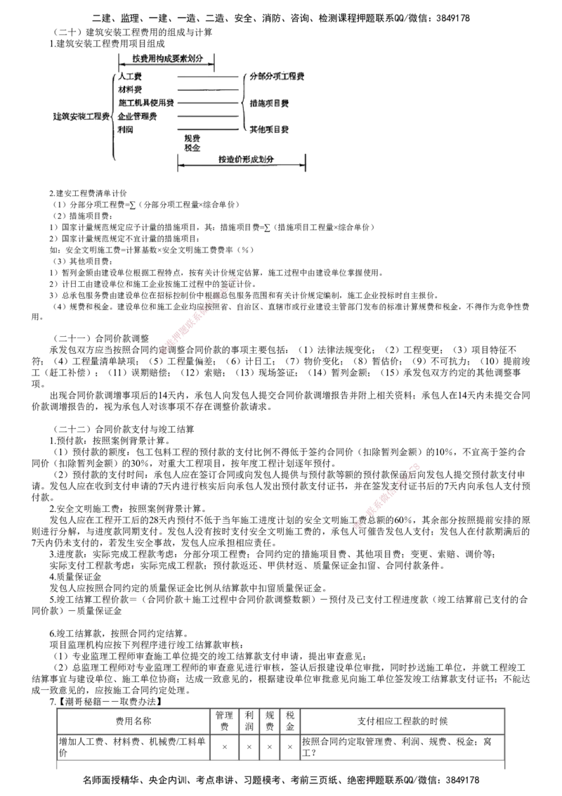 第05讲　知识点串讲（五）_监理工程师_2025监理工程师_2025年监理工程师SVIP_2025年监理土建案例SVIP_04-冲刺串讲✿考点强化✿小灶集训
