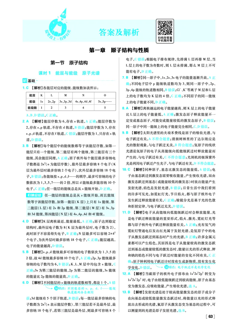 第一章原子结构与性质_化学_2026版高中必刷题化学《人教》_2026版高中必刷题化学选修二RJ_答案化学选修2RJ