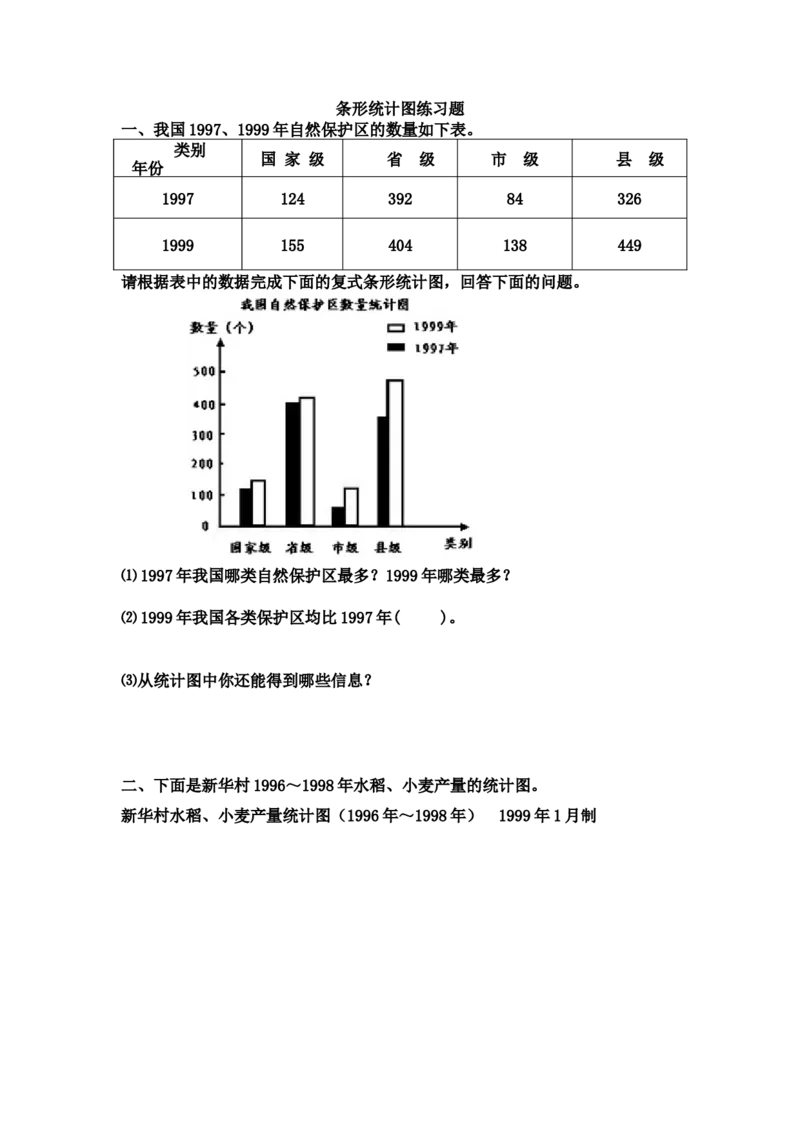 新人教版四年级数学下册第8单元《平均数与条形统计图》试题_小学1-6年级全部试卷_数学_四年级_3-9-4、小学四年级数学下册_3-9-4-2、练习题、作业、试题、试卷_人教版_2023-6-17更新