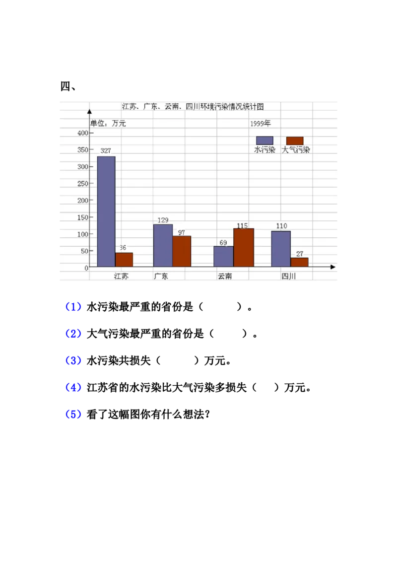 新人教版四年级数学下册第8单元《平均数与条形统计图》试题_小学1-6年级全部试卷_数学_四年级_3-9-4、小学四年级数学下册_3-9-4-2、练习题、作业、试题、试卷_人教版_2023-6-17更新