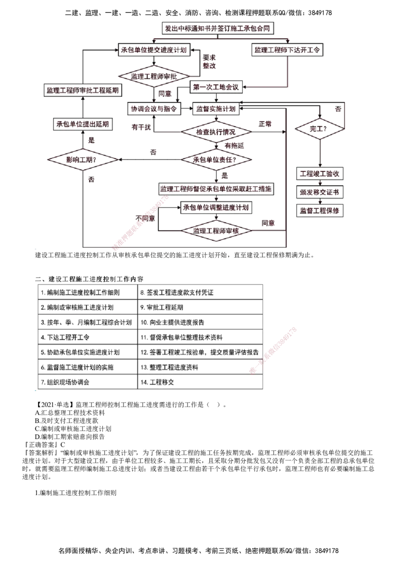 第01讲　施工阶段进度控制目标的确定_监理工程师_2025监理工程师_2025年监理工程师SVIP_2025年监理土建控制SVIP_02-基础精讲✿高端面授✿深度强化_进度控制（土建）（2025）