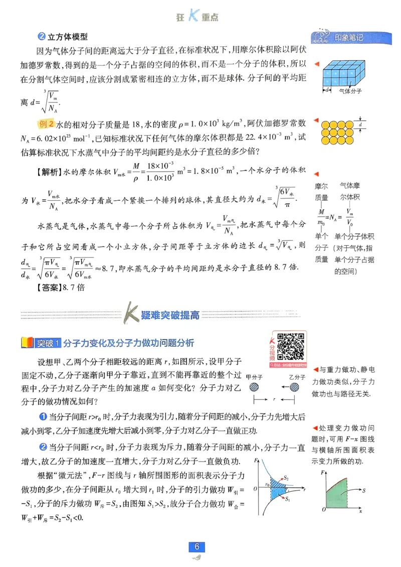 狂k重点物理选修3_2026版高中必刷题_物理_2026版高中必刷题物理人教版_2026春高中必刷题物理选修三人教版