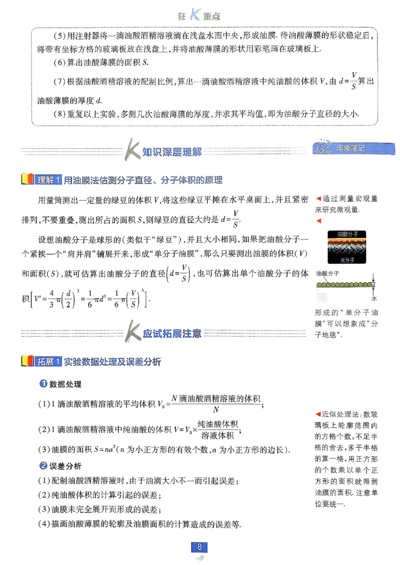 狂k重点物理选修3_2026版高中必刷题_物理_2026版高中必刷题物理人教版_2026春高中必刷题物理选修三人教版