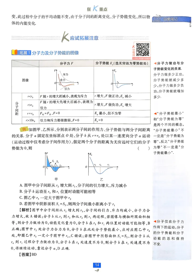 狂k重点物理选修3_2026版高中必刷题_物理_2026版高中必刷题物理人教版_2026春高中必刷题物理选修三人教版