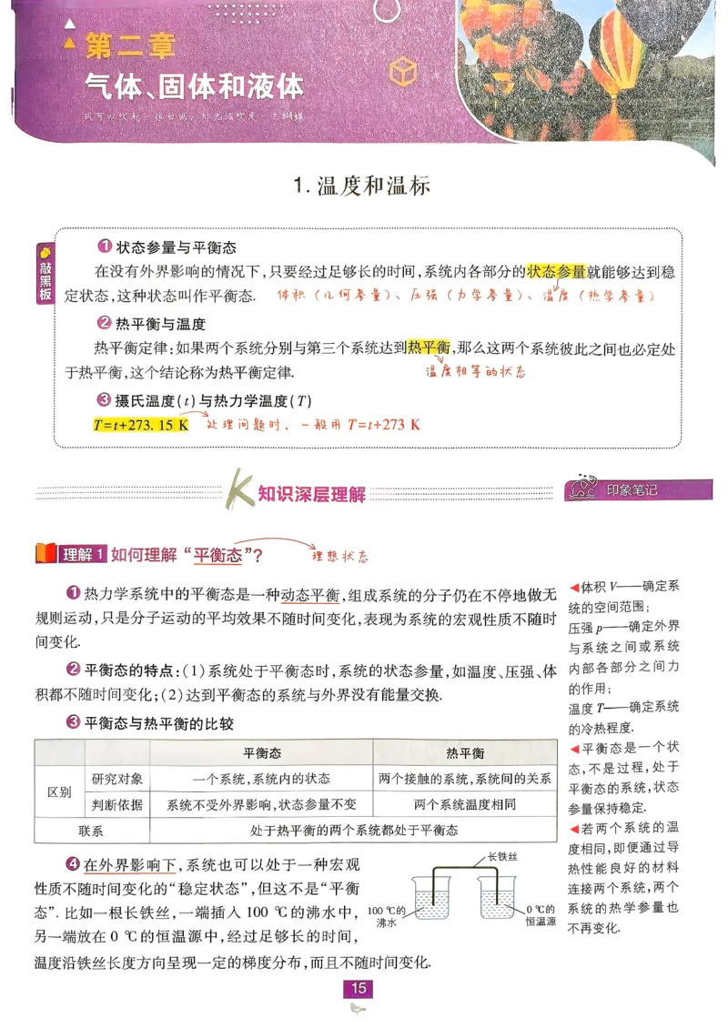狂k重点物理选修3_2026版高中必刷题_物理_2026版高中必刷题物理人教版_2026春高中必刷题物理选修三人教版