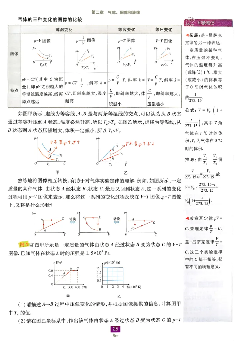 狂k重点物理选修3_2026版高中必刷题_物理_2026版高中必刷题物理人教版_2026春高中必刷题物理选修三人教版