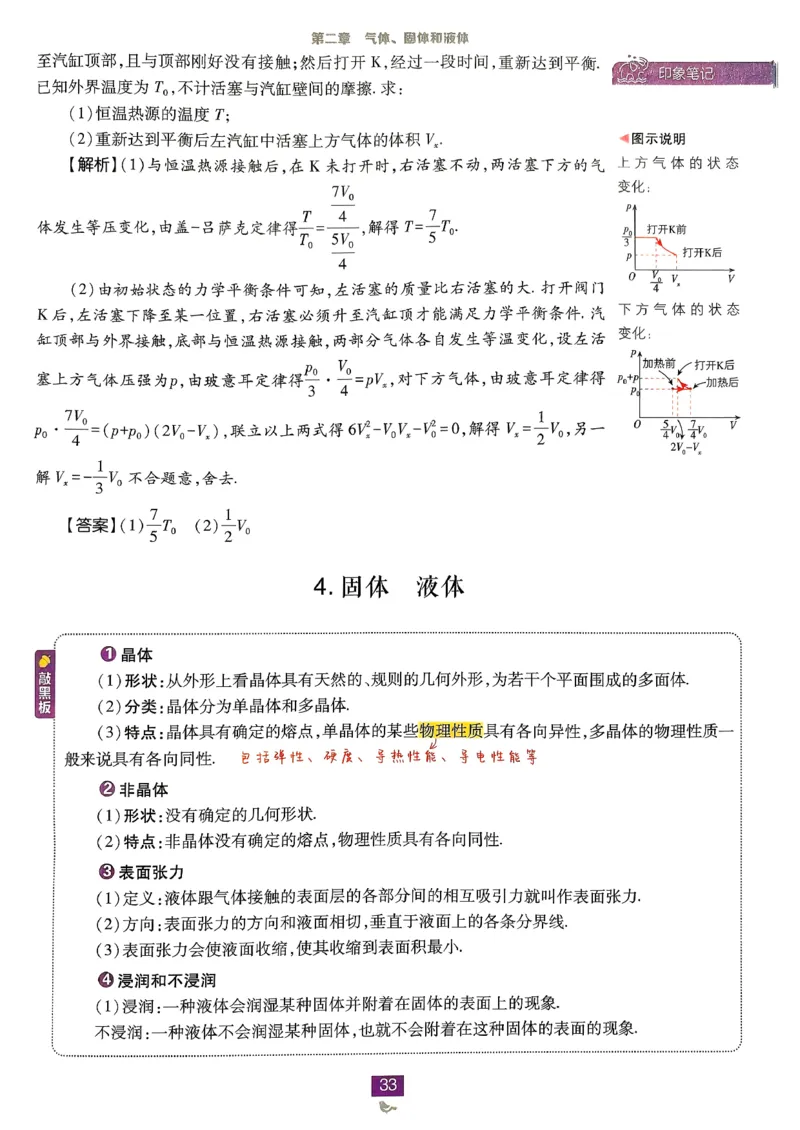 狂k重点物理选修3_2026版高中必刷题_物理_2026版高中必刷题物理人教版_2026春高中必刷题物理选修三人教版