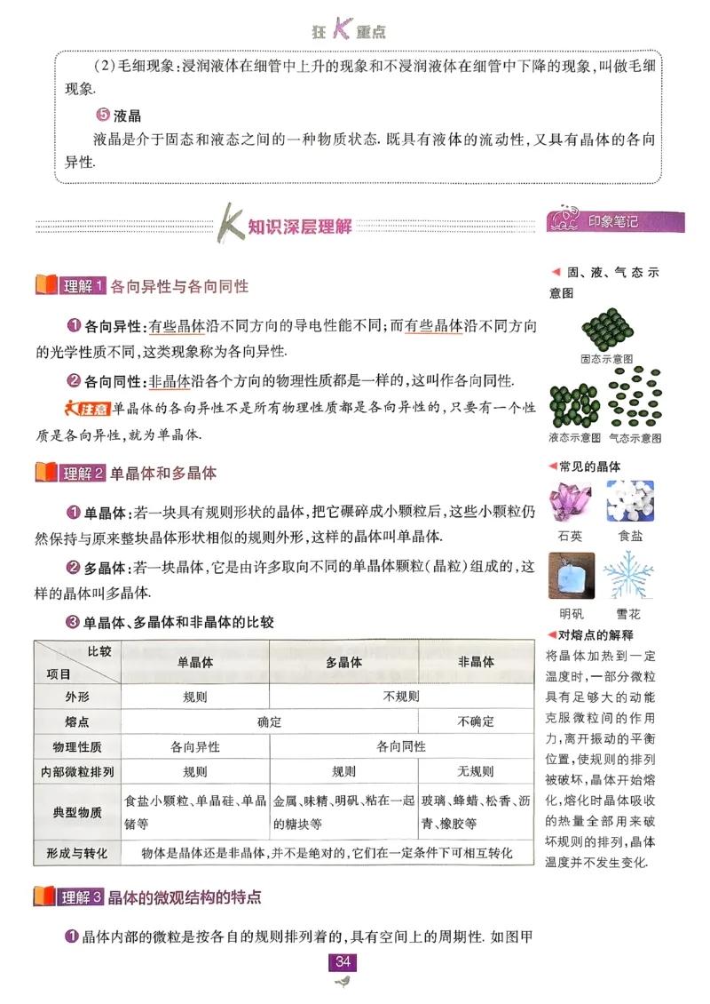 狂k重点物理选修3_2026版高中必刷题_物理_2026版高中必刷题物理人教版_2026春高中必刷题物理选修三人教版