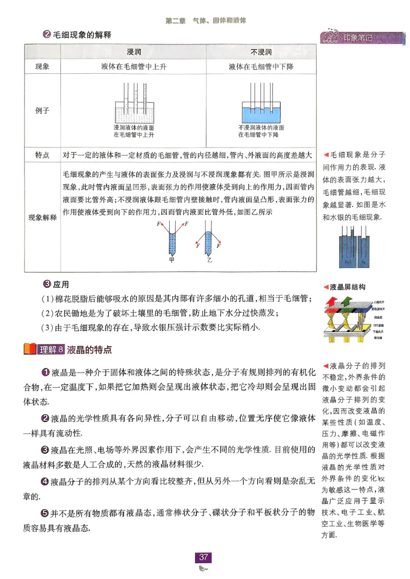 狂k重点物理选修3_2026版高中必刷题_物理_2026版高中必刷题物理人教版_2026春高中必刷题物理选修三人教版