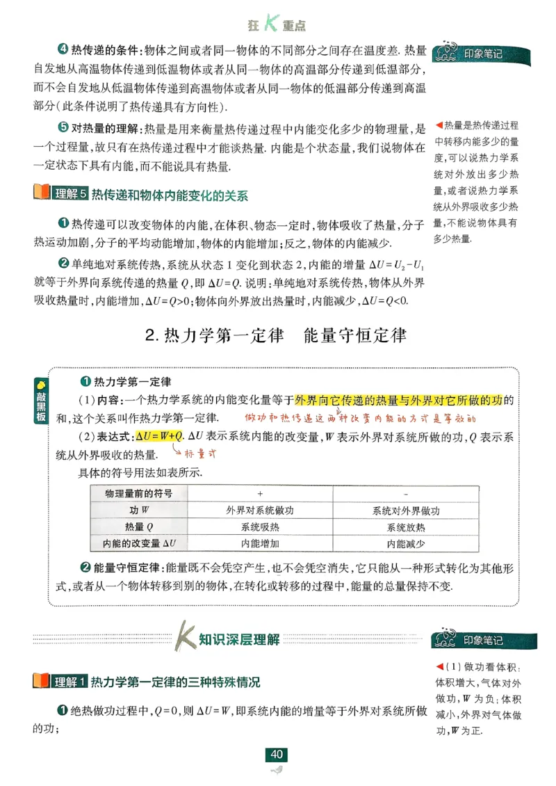 狂k重点物理选修3_2026版高中必刷题_物理_2026版高中必刷题物理人教版_2026春高中必刷题物理选修三人教版